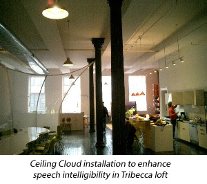 City Soundproofing Ceiling Cloud installation