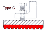 Shear-Flx Plates