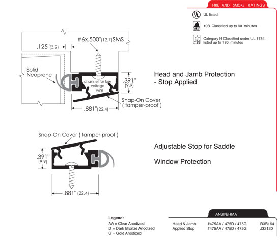 Automatic Door Seals - Periminter Seals