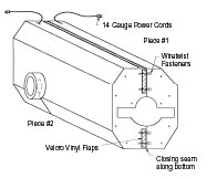 Designing Sound Blankets